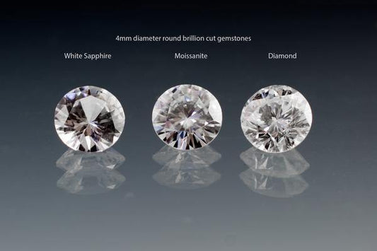 White Sapphire vs. Moissanite vs. Diamond - Nodeform