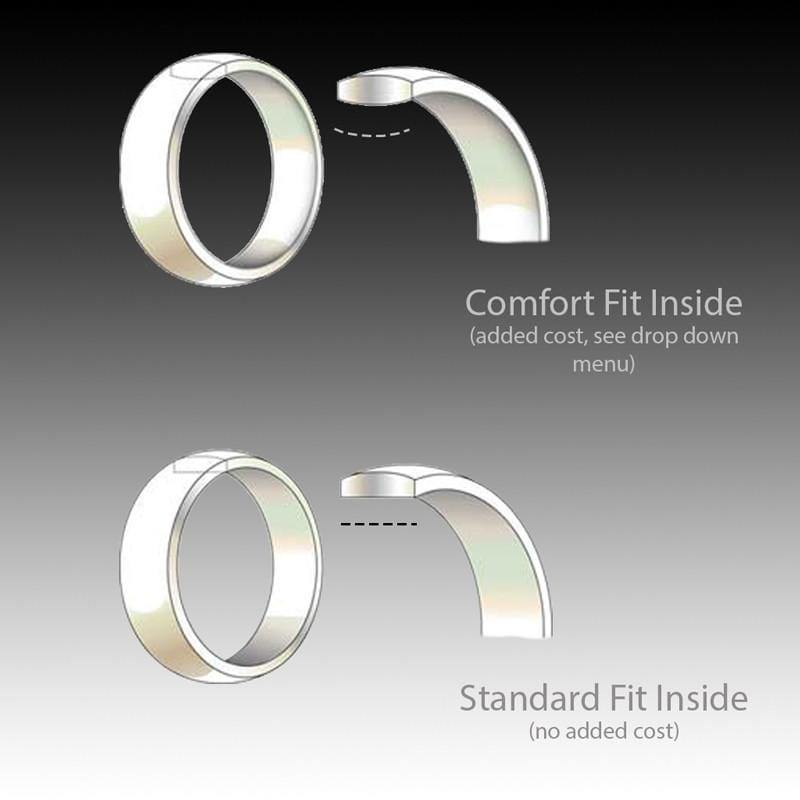 Add On for Comfort Fit Wedding Band