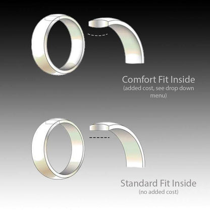 Standard Fit vs. Comfort Fit Ring: What's The Difference? – Alpine Rings